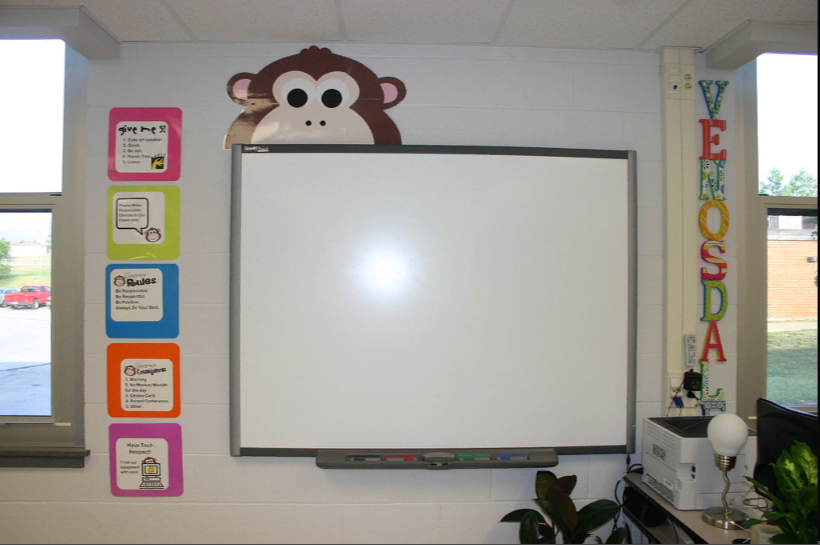 What Is a Smartboard