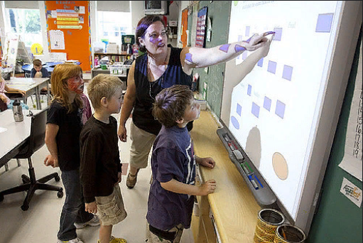 Smartboards in the Classroom: The Definitive Guide for Teachers