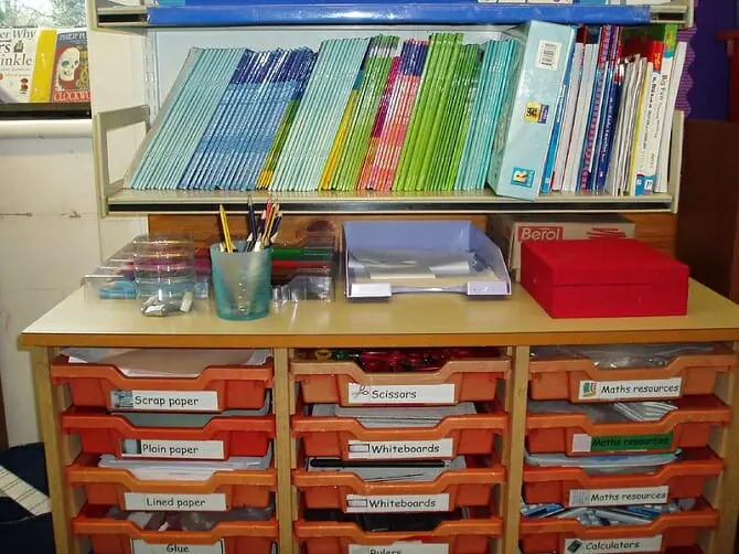 Classroom organization