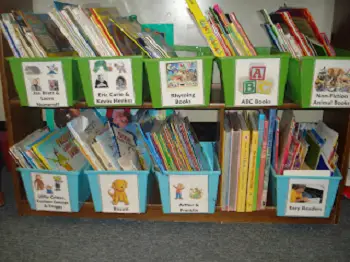 Decide on The Book Categories Decide on The Book Categories