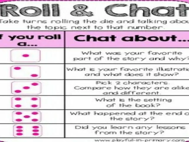 roll and chat dice game